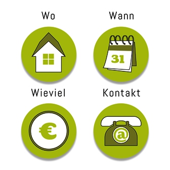 Familienaufstellung Intensiv-Selbsterfahrungswochenende, Familienstellen, Systemaufstellung, Mannheim, Heidelberg, Ludwigshafen, Karlsruhe, Darmstadt